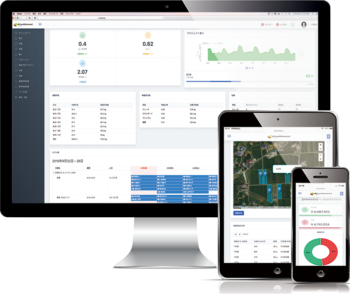 Aknow Advanced エイノウ アドバンスト